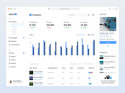 Social Media Analytics Dashboard analitycs clean dashboard dashboard design design minimal platform saas simple social media ui ux web app