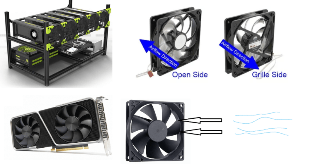 How to Tell Which Way PC Fans Blow? by techy trust on Dribbble