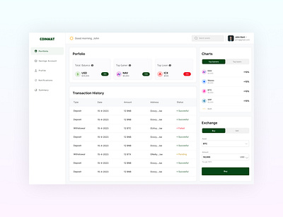 Crypto dashboard