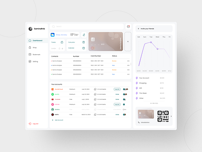 Dashboard graphic design ui