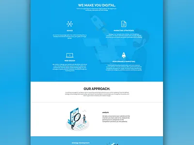 Website Design design professional website design ui ux web design web designer web designs website design website designer wix wix website design