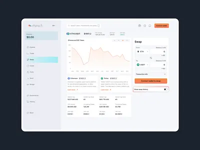 Rhino finance redesign app design blockchain bridge chart crypto data defi degen info pool swap trading ui web app web design