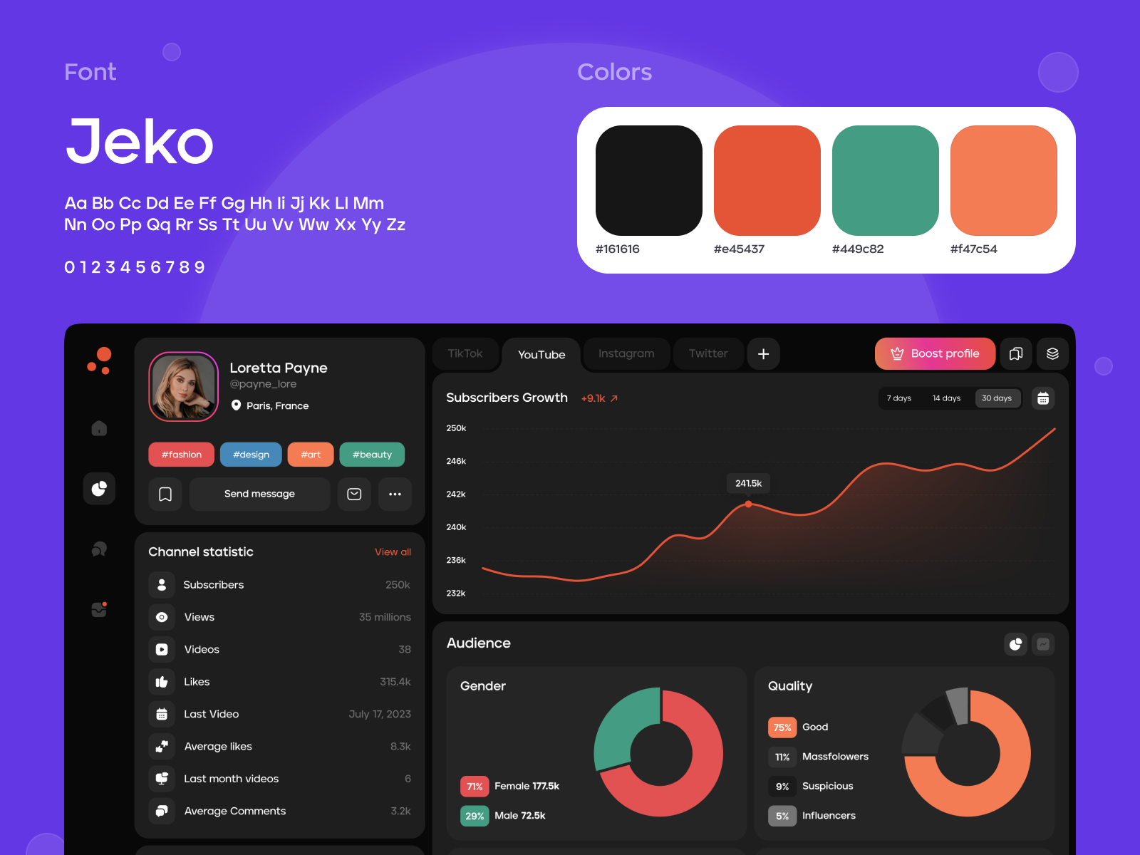 Influencer Website by Ronas IT | UI/UX Team on Dribbble