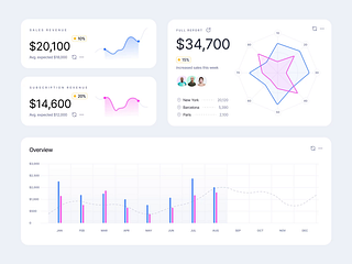Alex Arutuynov 🤘 | Dribbble
