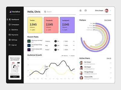 Analyticstracking designs, themes, templates and downloadable graphic ...