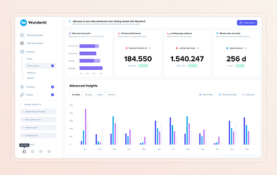 Product Sales Insights admin panel analytics business charts collaboration dashboard data design infographics insights interface navigation product sales statistics ui
