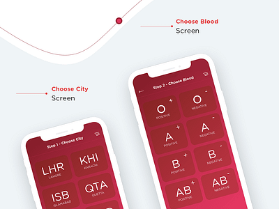 BloodBook UI UX Mobile Application adobe xd adobe xd mobile app blood bank blood bank application blood booking blood donate doctor app donate application figma figma mobile app ios app medical medical mobile app mobile app mobile application responsive app ui application ui ux ui ux design ux application