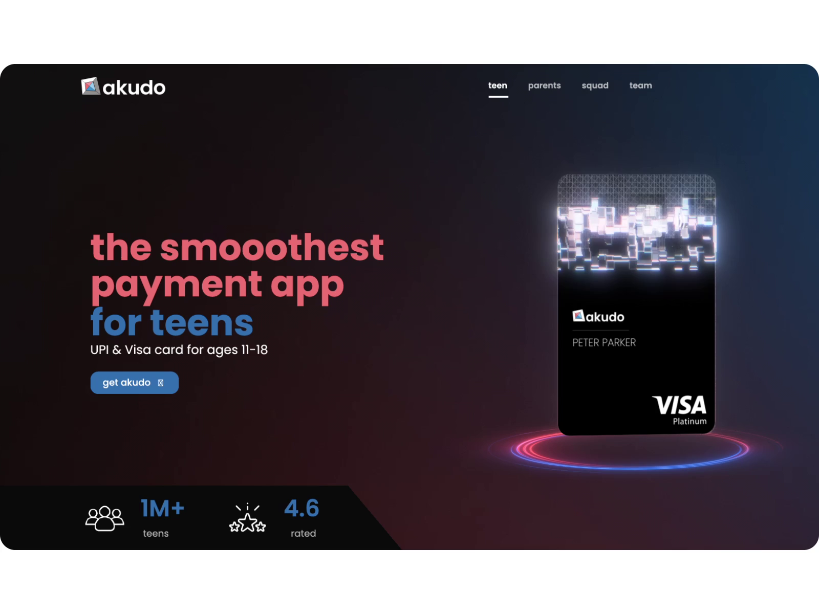 Qr And Card Reveal Animation By Tanjil Mahmud On Dribbble