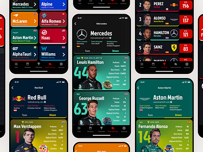 Formula 1 App Redesign concept design ui ux