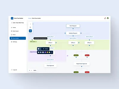 Work Flow Builder Web App - Workflow Automation Tool design figma ui
