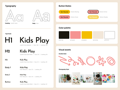 Style guide - MSart body branding button colors design doodle figma fonts heading kids paint paragraph photography pink size style guide typography web yellow