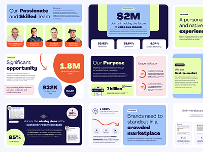 Pitch Deck by Kyle Anthony Miller for Pitch Works on Dribbble