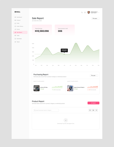 Sales report design ecommerce fintech webapp