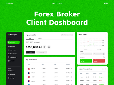 Forex Broker Client Dashboard client dashboard finance financial trading forex forex broker forex trading stock trading trading trading dashboard trading platform