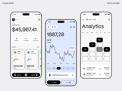 Crypto Wallet App UI app design banking bid crypto app defi fintech graph interface investments market mobile app monitoring nft product startup stocks app ui ux wallet app web3 bank webdesign