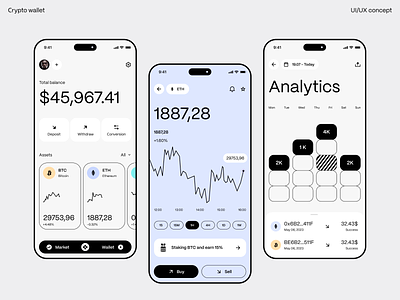 Crypto Wallet App UI app design banking bid crypto app defi fintech graph interface investments market mobile app monitoring nft product startup stocks app ui ux wallet app web3 bank webdesign