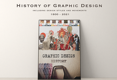 HISTORY OF GRAPHIC DESIGN animation branding graphic design illustration motion graphics typography ui