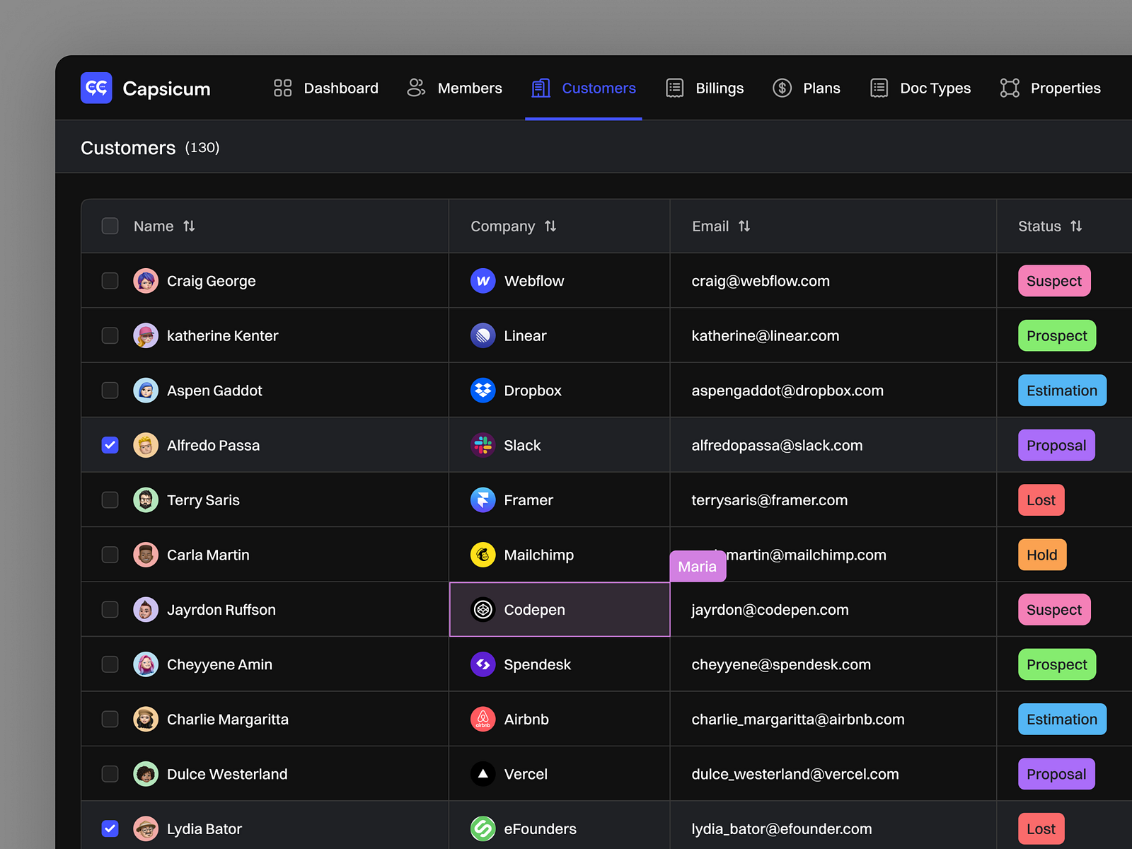 Sales Management Dashboard by MindInventory UI/UX for MindInventory on ...