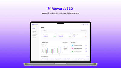 Rewards 360 b2b employee appreciation employee rewards enterprise figma ui ux
