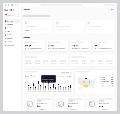 Marketing Agency Software | Dashboard 2023 campaign campaign post preview modal clean dashboard flow lead management list popup ui saas table ui ux web design wireframe