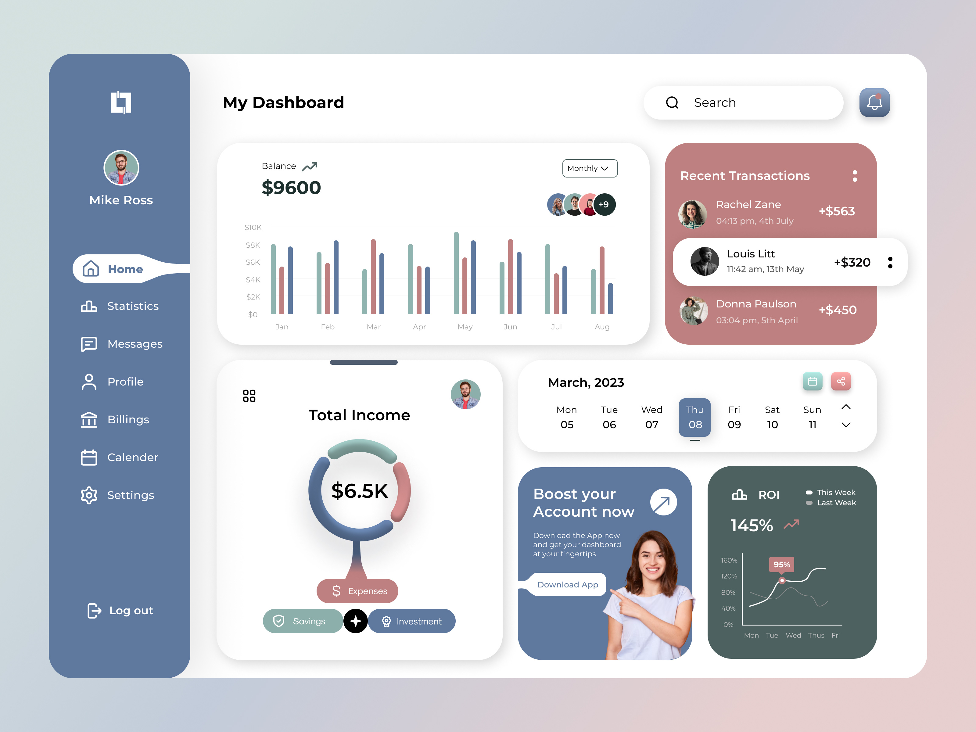 Example of Dashboard Design