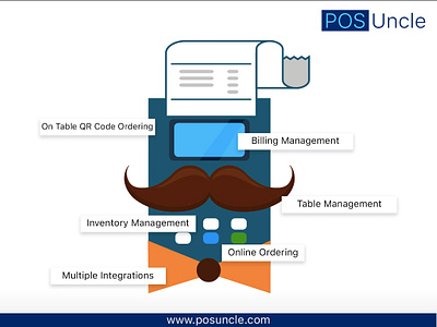 What is the best POS system for the restaurant business? free restaurant pos software graphic design online food point of sale software