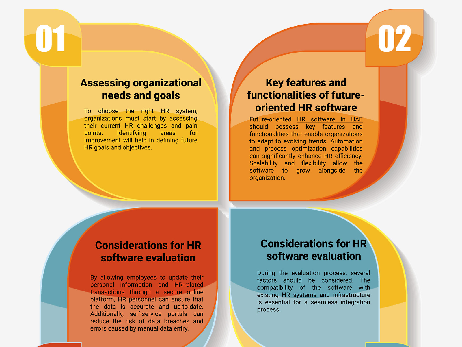 Future Oriented HR Software Guide By Artif On Dribbble