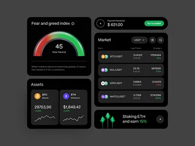 Trade - UI bitcoin crypto crypto exchange currency ethereum exchange trade trading platform ui ux wallet web