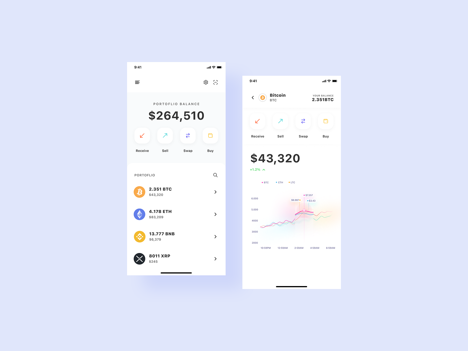 EasyPay by David Michael on Dribbble