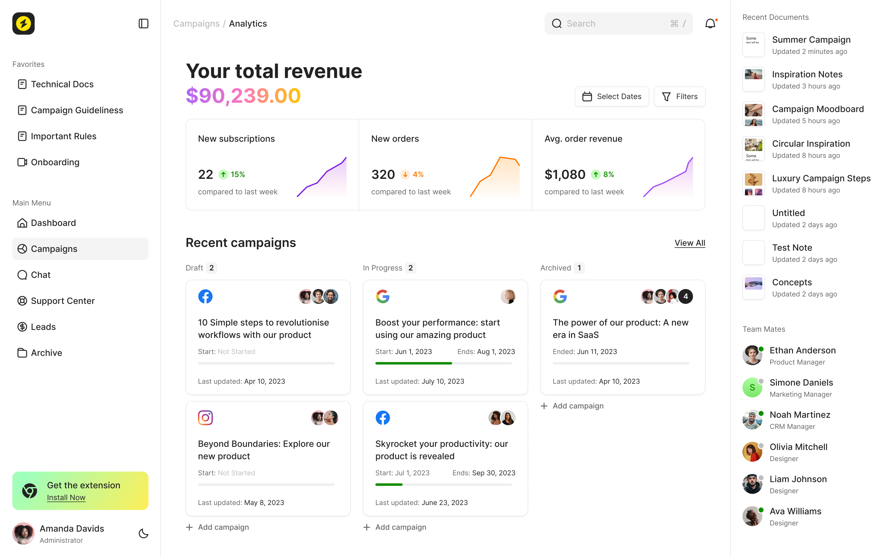 Example of Dashboard Design