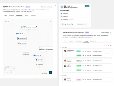 Edit Document Action sheet action sheet aerospace app brand certification connection dashboard design graph history modal oem product design review sheet site supplier tree ui ux