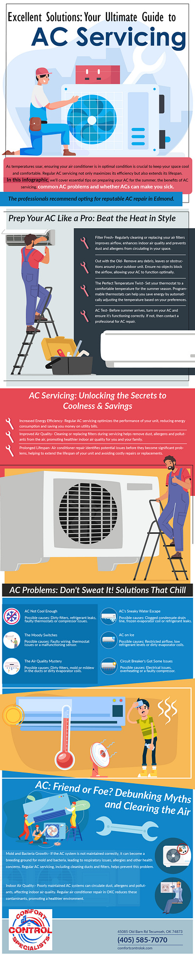 Excellent Solutions: Your Ultimate Guide to AC Servicing ac repairing
