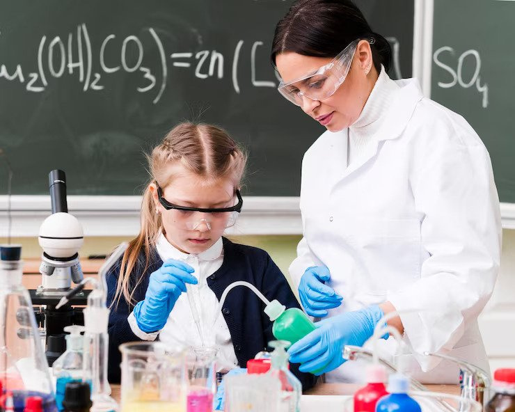 Secondary Science Teacher Job Description All You Need To Know by