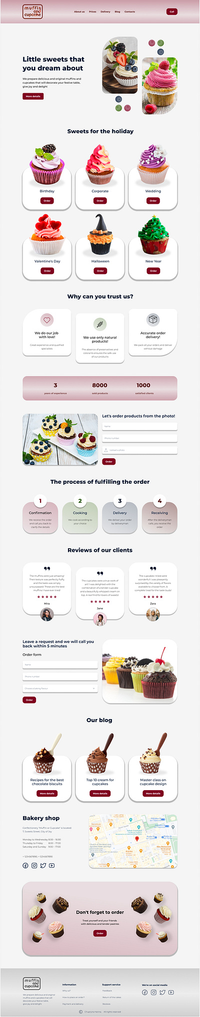 Landing page_Project Muffin and Cupcake