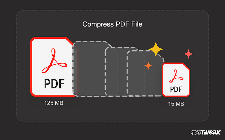 2-ways-to-compress-a-pdf-file-on-windows-to-reduce-its-size-by-alina