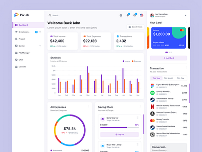 Pixlab - Finance Dashboard by Bagus on Dribbble