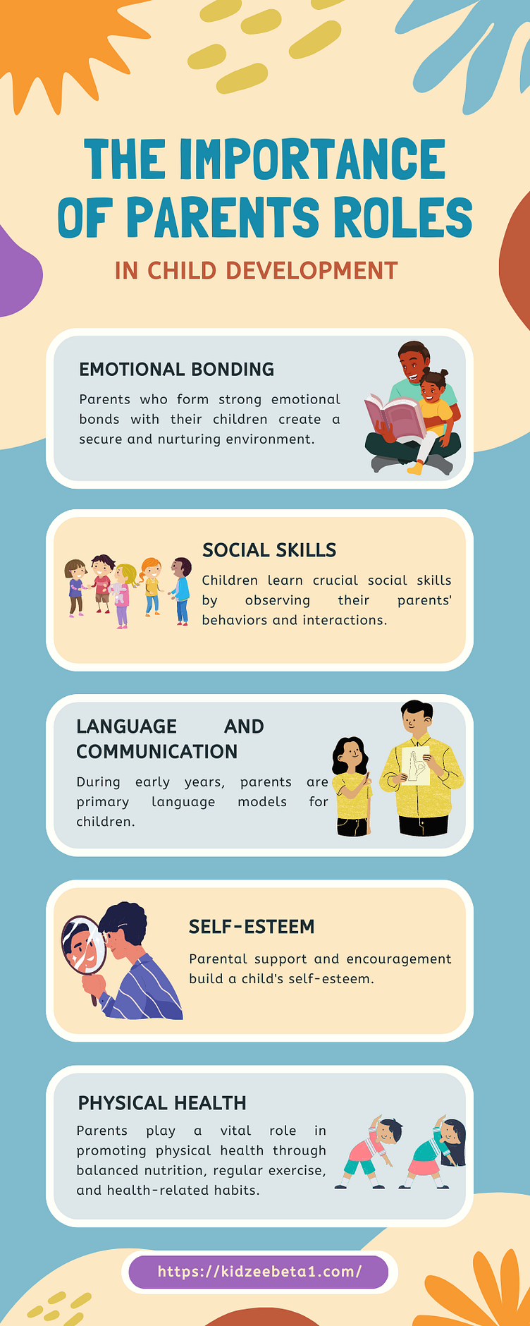 The Importance Of Parents Roles In Child Development By Kidzee Play 