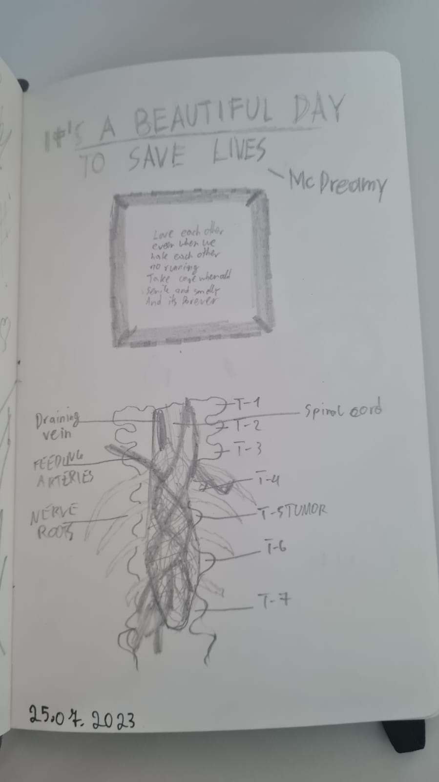 post it greys anatomy by Sevda Retl on Dribbble