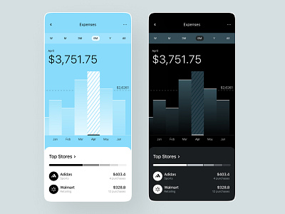 Finance Management Mobile App Recreate bank banking app dark mode finance finance app finance bank finance management finance management app mobile app ui design