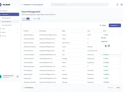 User Management branding graphic design illustration product design role management ui uiux