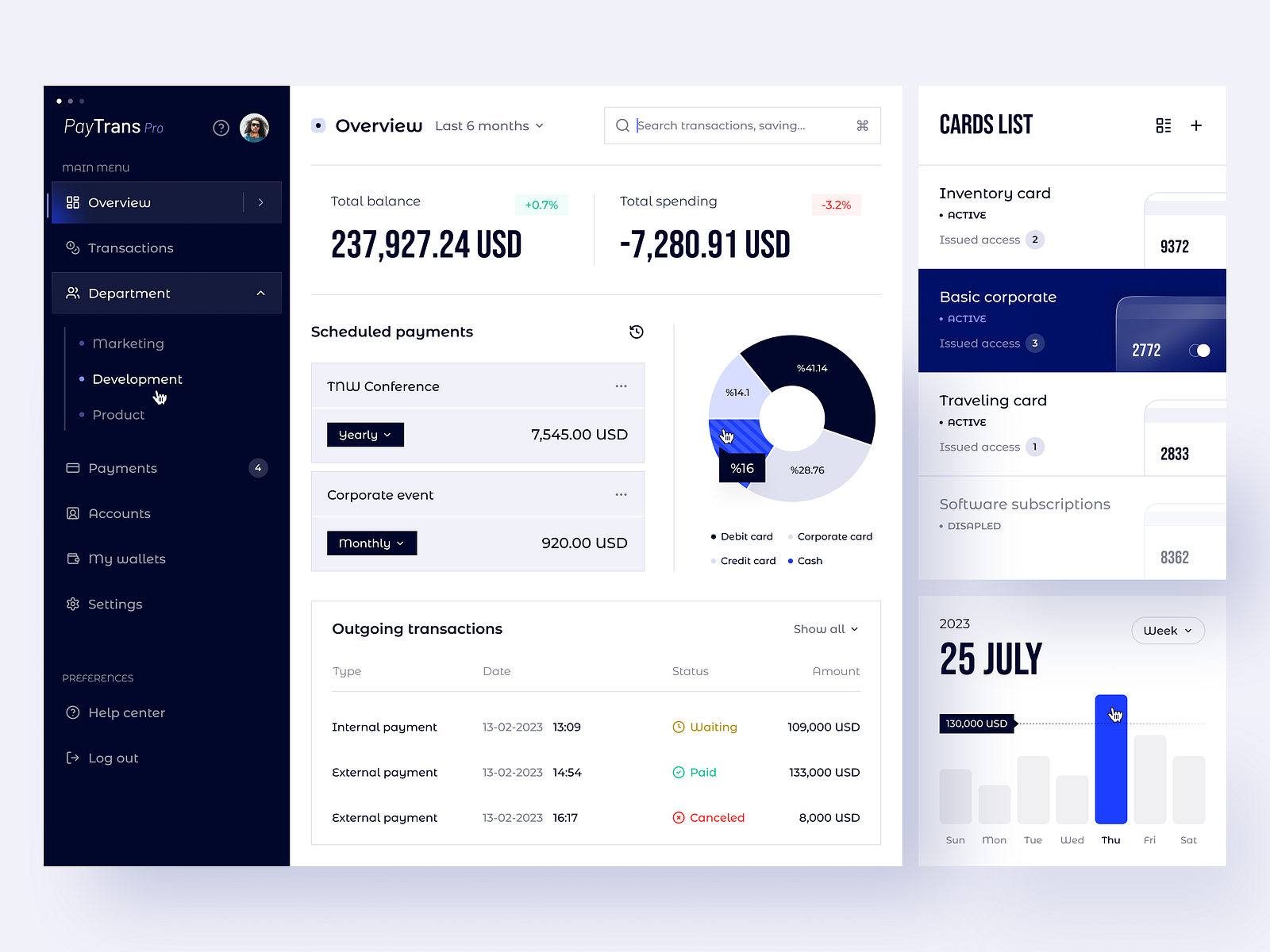 Payment management dashboard by Mehdi Bagheri on Dribbble