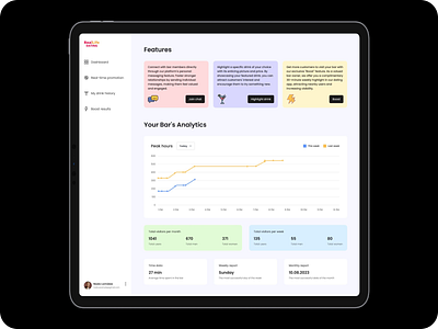 Bar owner dashboard analytics bar boost chat dashboard design drink management overview sidebar stat ui ux web
