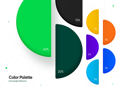 ConverSight’s rebrand: The color palette ai analytics augmented analytics brand brand identity branding color palette color variations color wheel data dtailstudio guidelines identity logo logo design logotype primary secondary spectrum visual identity