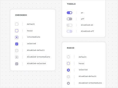 Design System best practice button checkbox component design system disable disabled figma hover modes off on radio select all states swither toogle ui ui components ux