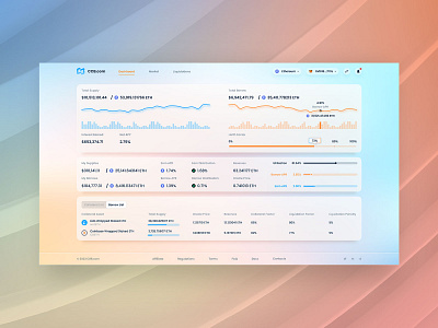 UI UX Dashboard Design for Cross Chain DeFi Web3 Bridge Wallet blockchain chain bridge crypto crypto wallet cryptocurrency dapp dashboard defi extej finance fintech liquidity liquidity protocol protocol saas ui ux wallet web app web design web3