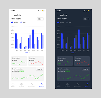 Boardman Analytics design mobile design ui ux