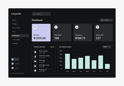 Restaurant POS Dashboard dashboard pos restaurant uidesign