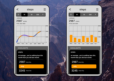 analystics chart app branding design graphic design illustration logo typography ui ux vector