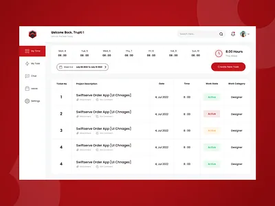 TimeSheet dashboard deskbord time management timesheet websheet website