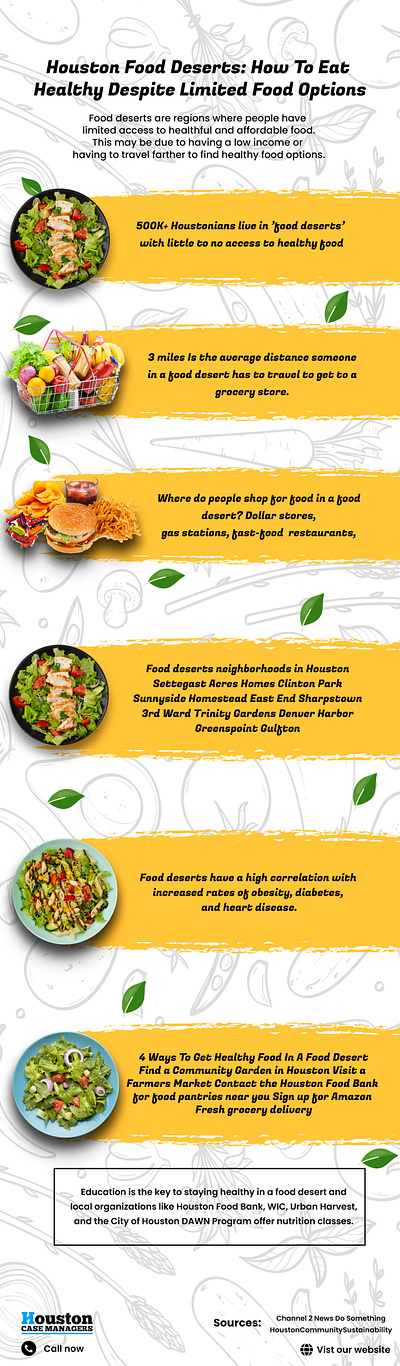 Food Infographic graphic design